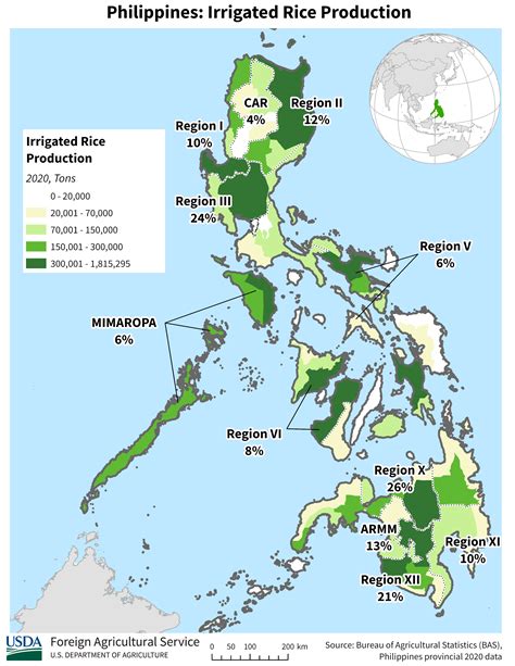 PHILIPPINES RICE: AREA INCREASES AND FAVORABLE WEATHER LEA.